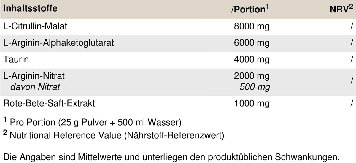 Peak EPIC Pump 500g