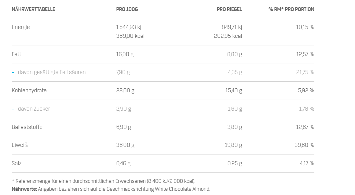 Barebells Protein Bars 12x 55g