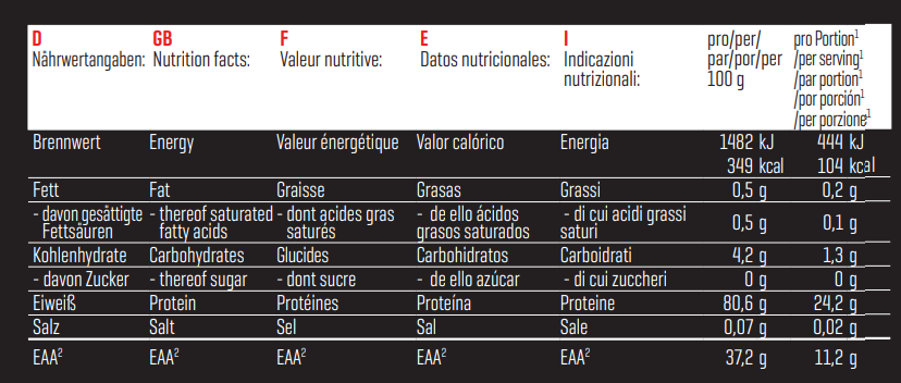 Body Attack Clear Iso Whey 900g