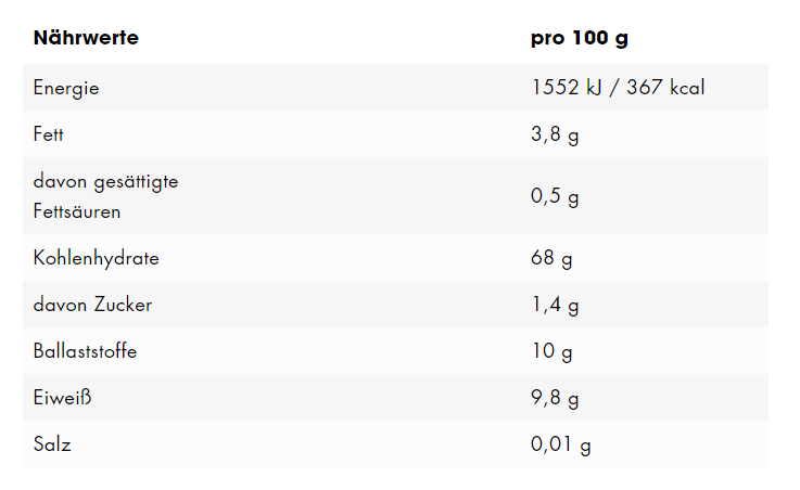 ESN Designer Maize Pudding 3000g