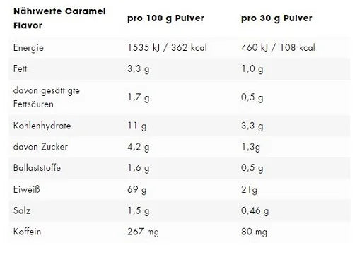 ESN Flexpresso Protein 908g