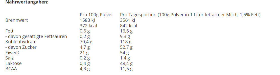 Body Attack Power Weight Gainer 4,75kg