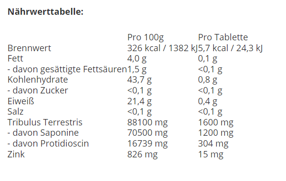 IronMaxx TT Ultra Strong - Caps