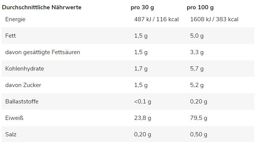 GN 100% Dairy Whey 1000g