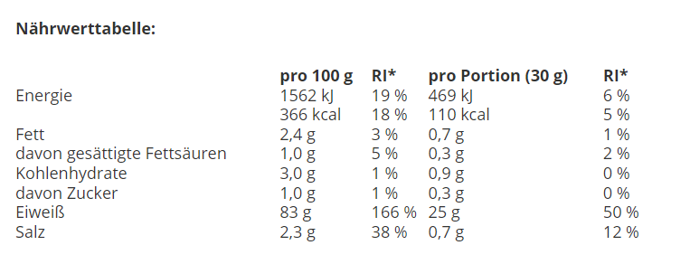 Peak Protein 85 900g