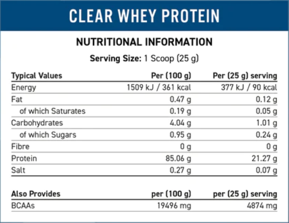 Applied Nutrition Clear Whey 875g