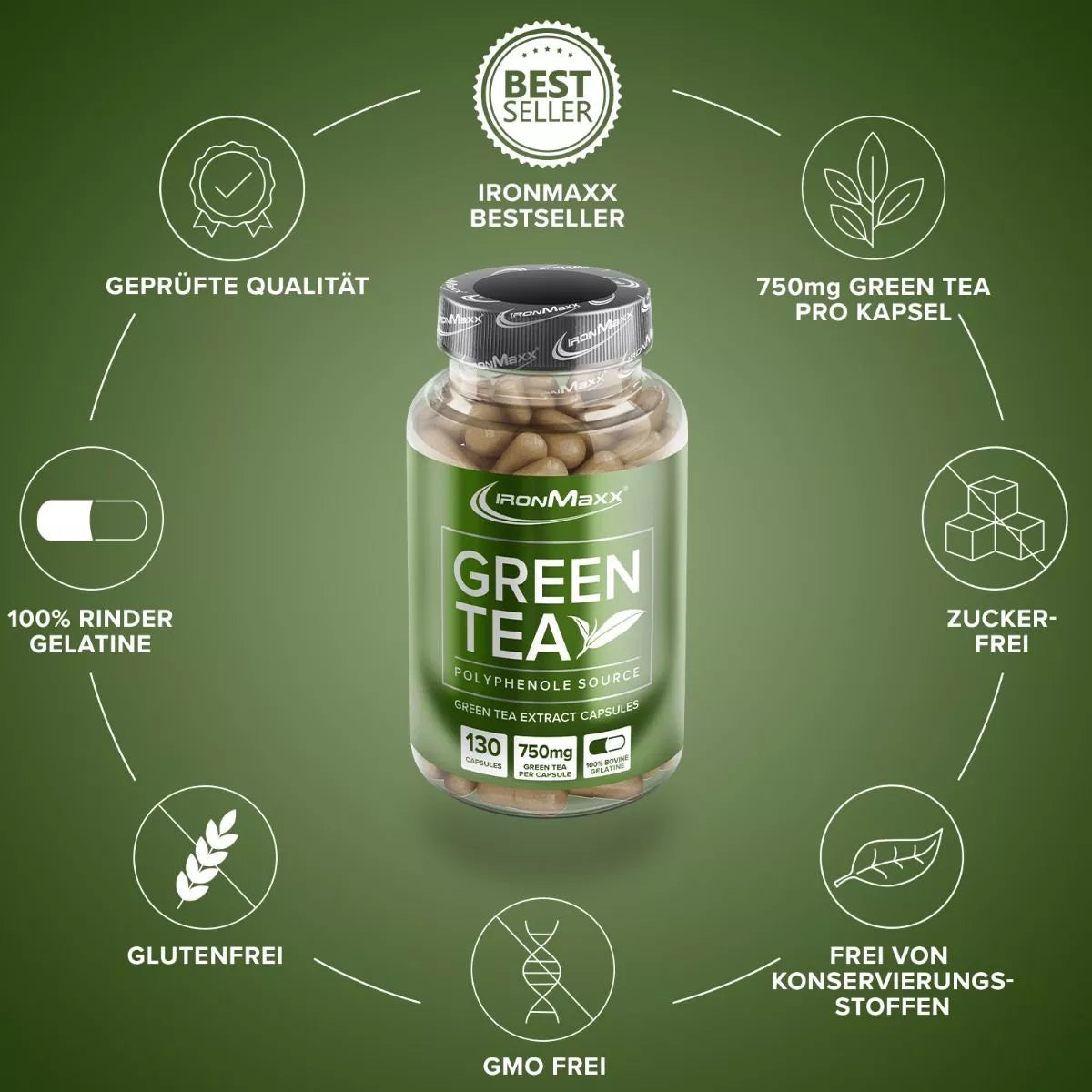 IronMaxx Green Tea 130 Kapseln