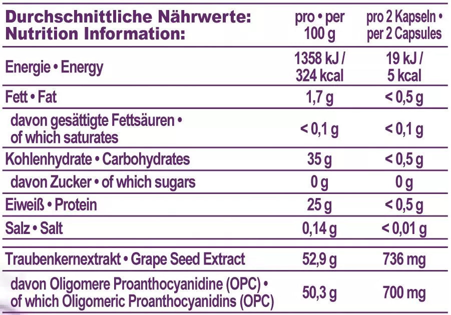 IronMaxx OPC Grape Seed Extract - 130 Kaps.