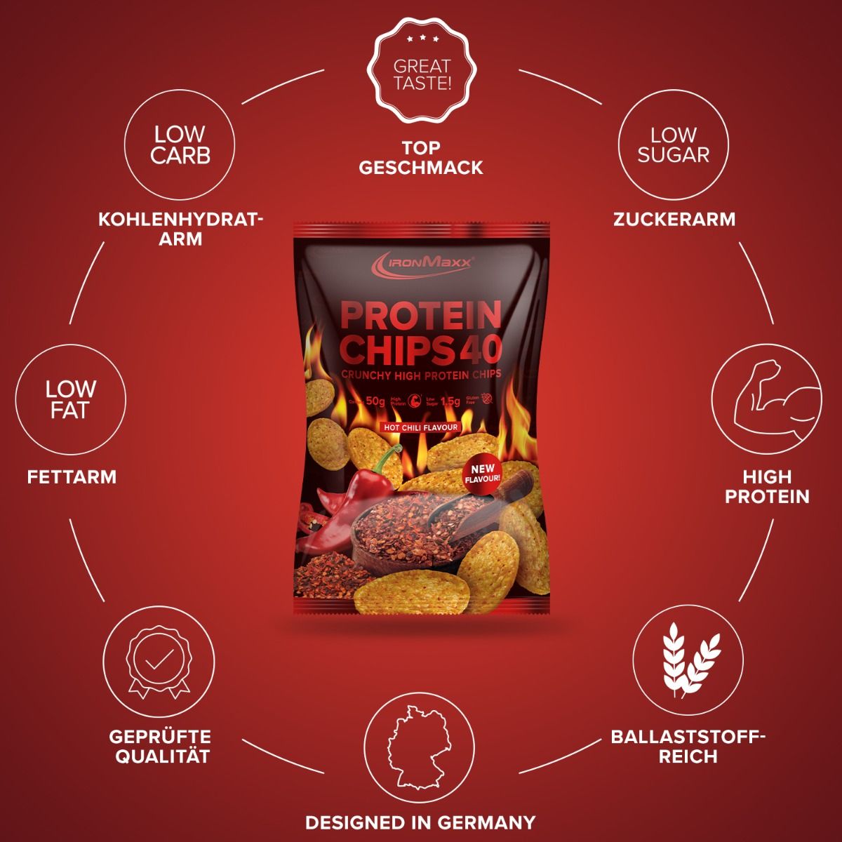 Ironmaxx Protein Chips Hot Chili