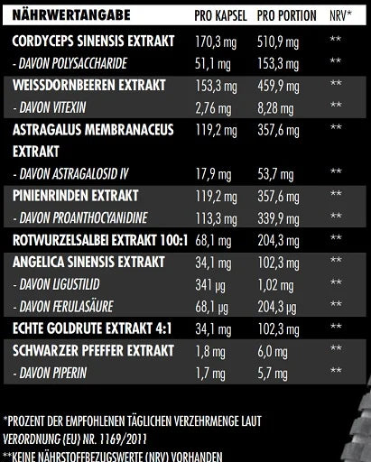 Big Zone Kidney+ 180 Kapseln