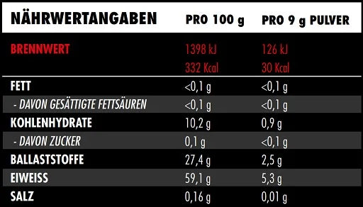 Big Zone Shield 270g