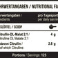 MST - Citrulline - neutral