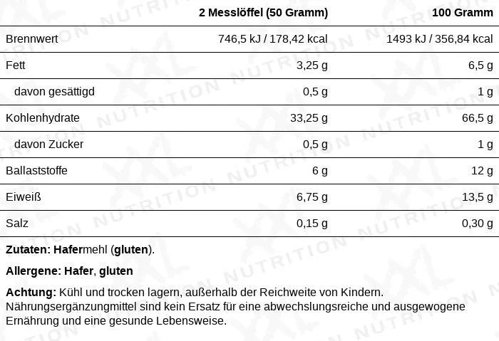 XXL Nutrition Perfect Oats Powder