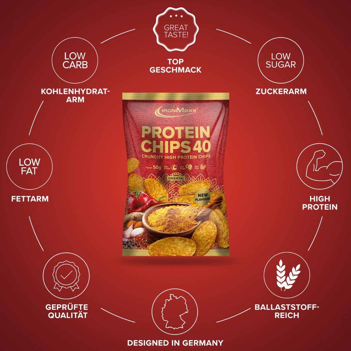 Ironmaxx Protein Chips Oriental