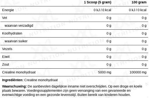 XXL Nutrition Creatine Monohydrate 250g
