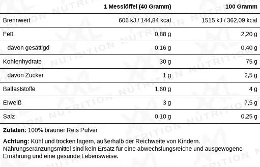 XXL Nutrition Perfect Rice Powder Nährwerte