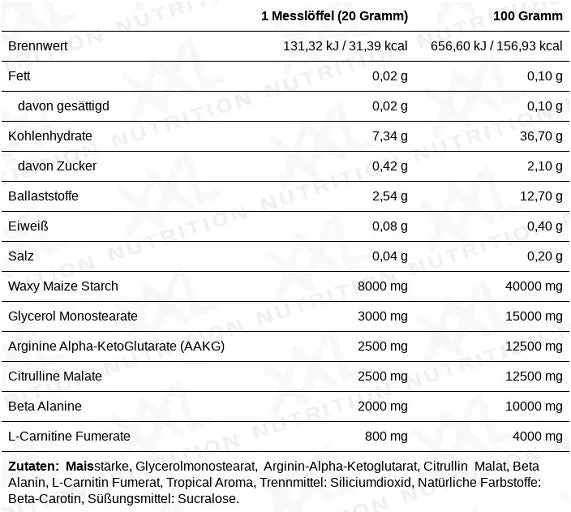 XXL Nutrition Pump'd 600g